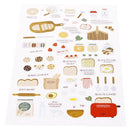 Bread Strawberry Journal Decorative Stationery Stickers DIY Diary Album Sticke3C
