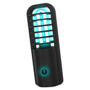 2.5W UV Lamp, Household Sterilization Lamp, Disinfection Lamp for Closet,