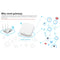 Smart Home Light Wifi Switch 4 Gang Wireless APP Remote Control Touch Panel A
