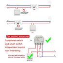 2Pcs Wifi Smart Light Switch Diy Breaker Module Smart Life/Tuya App Remote
