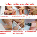 Soak Off UV LED Gel Nail Polish - Base and No Wipe Top Coat Kit Set 10ml