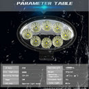 5inch 24W LED Work Light Fog Lamp Truck OffRoad Tractor Flood Beam 12V 24V  MO