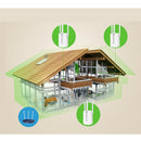 Home Wireless WIFI Extender