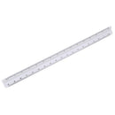 Scale-linear scale-linear triangle-linear BX