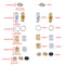 180Pcs/Box Braid Hair Beads Dreadlocks Cuff Clip Beads Rings For Hair ExtensioES