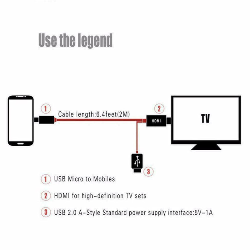 USB to HDMI Adapter Converter Cable AV HD For IOS Phone Android For MHL L7J8
