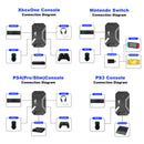 Accessories Game Controller PC LED Indicator Keyboard Mouse Converter USB Port
