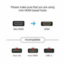 2 Piece 17CM Mini HDMI Male To HDMI Female Converter Adapter Cable For Video