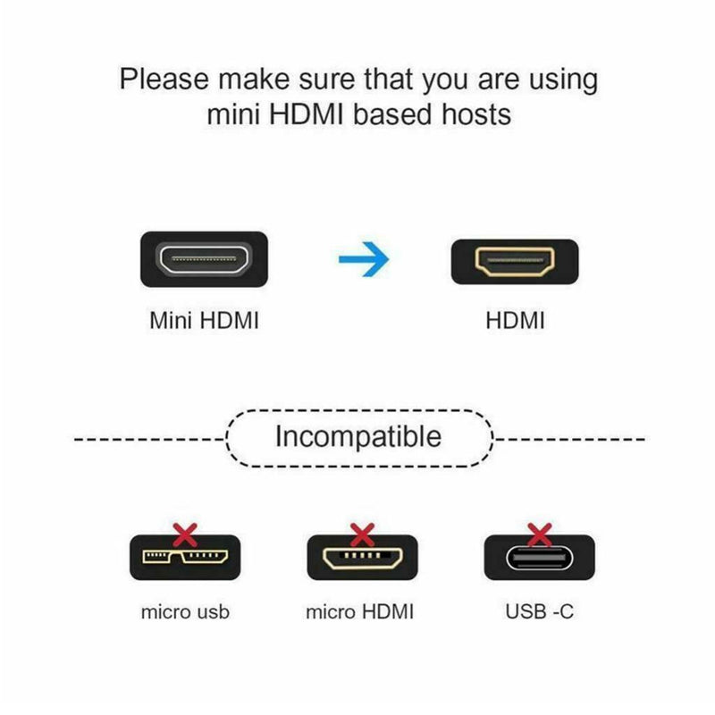 2 Piece 17CM Mini HDMI Male To HDMI Female Converter Adapter Cable For Video