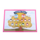 Educational Learning Posters Preschool Kids Toddlers Family Member Teaching