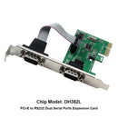 2X(Pci-E to Rs232 Dual Serial Ports Interface Expansion Card Com Adapter fo