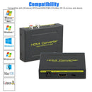 1080P HDMI to HDMI Optical + SPDIF + RCA L/R Extractor Converter Audio Splitt BX