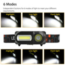 Super Bright Waterproof Head Torch Headlight LED USB Rechargeable Headlamp Fish
