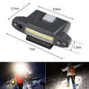 Rechargeable Headlamps for Camping Hiking-LED Hard Hat Light-Lightweight Safety