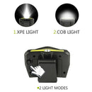 Xpe + Cob Led HeadLight Cap Light 90 Degree Rotatable Clip-On Hat Light 3Xa F3X3