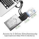 Universal Converter USB3.0 to SATA/IDE 2.5in 3.5in Hard Disk Case (US)