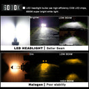 2pcs Aluminum HB3 LED Car Auto Headlight Bulb Kit Beam 16000LM 6000K WON UUZ
