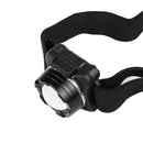 LED Head Torch,USB Rechargeable Headlamp with Super Bright 50000 Lumens
