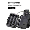 Xhp70.2 Headlamp Usb Charging Input And Output Zoom Headlamp Electricity Di
