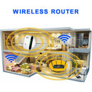 300Mbps Wireless WiFi Repeater Signal Super Booster Amplifier Range Extender