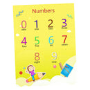 Number~Kids Fun Early Learning Educational Preschool Poster Charts
