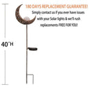Outdoor Led Solar Light Garden Lights Hollow Out Lamp Control Induction Lan