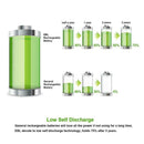 8 Slot Battery Charger For Ni-MH Ni-CD AA AAA Rechargeable New Batteries B2J9