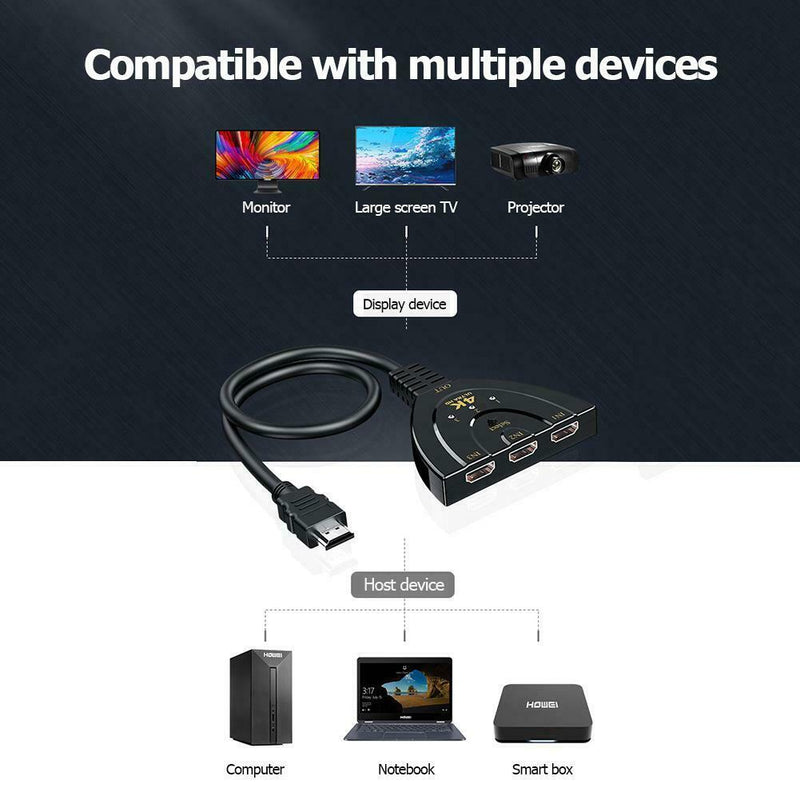 HW-4K301X 3 Port Mini HDMI Splitter 3 in 1 out 4K Adapter Switcher Cable