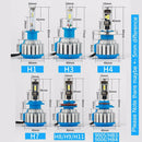 2x Car H7 Canbus LED Lamp Headlight Kit Cool White 40W 8000LM Beam Bulbs 6000KME