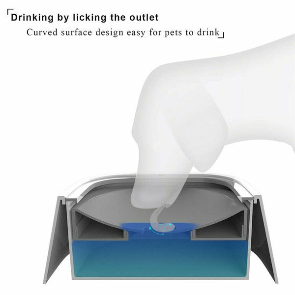 Dog Water Bowl Vehicle Carried Floating Bowl Cat Water Bowl Slow Water Feed A7S3