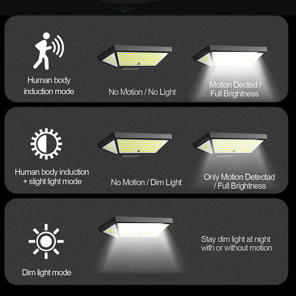 138 LED 4 Modes Solar Wall Light Waterproof PIR Motion Sensor Outdoor Lamp