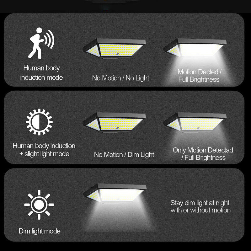 138 LED 4 Modes Solar Wall Light Waterproof PIR Motion Sensor Outdoor Lamp