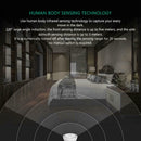 LED Motion Sensor Night Light Mini Bedroom Corridor Garage Emergency Lamp