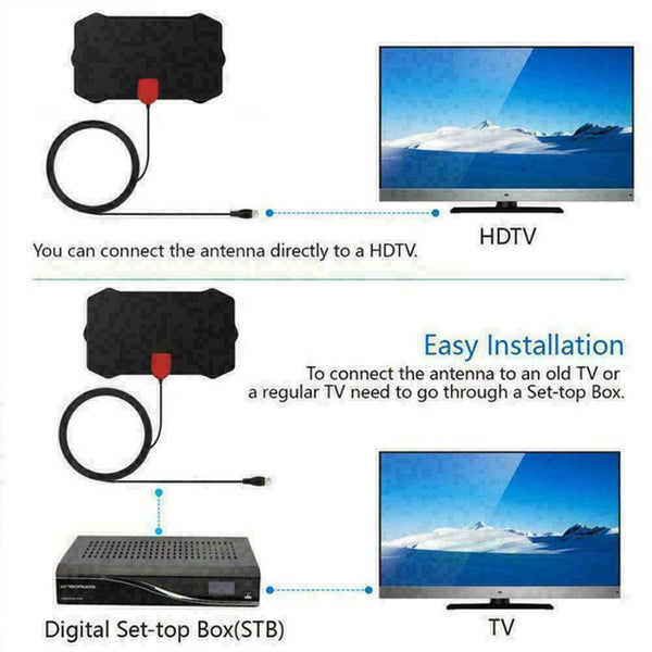 Antenna Digital HD Skywire-4K 200 Mile Range Antena-Digital Indoor HD 1080P Favo