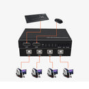 4 Ports Usb Screen Splitter Kvm Switcher Synchronous Controller Keyboard Mo