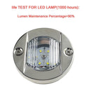 DC 12V Marine Boat Transom Round Stainless Steel Cold White LED Stern Light A