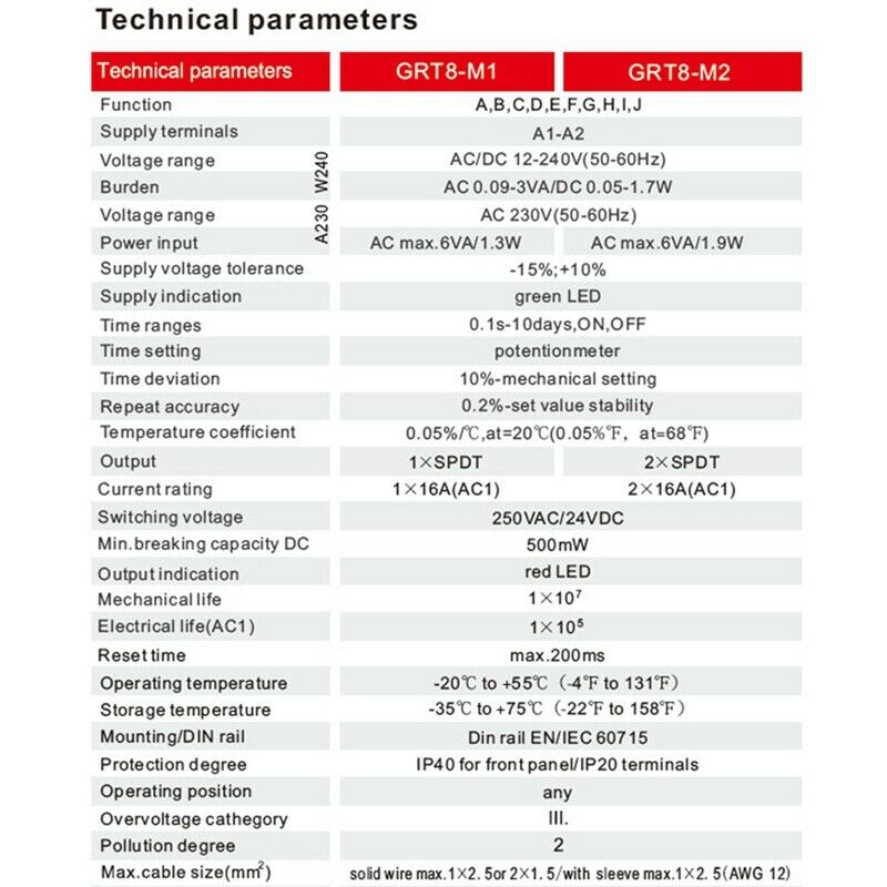 GRT8-M1 16A Multifunction Timer Relay with 10 Function Choices AC 230V Time A7U4