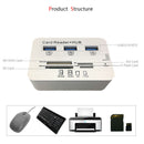 3.0 usb hub and Card Reader COMBO high speed hab with MS/SD/M2/TF and with