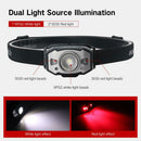 BORUiT LED Headlight XPG2 3030 210LM Zoomable Wave Sensor Headlamp Light
