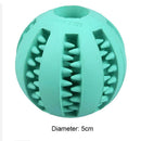 5cm Pet Toys Rubber Interactive Ball Dog Chew Tooth Cleaning(Lake Blue) A
