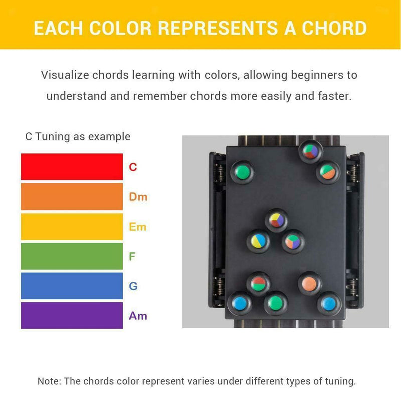 Beginner One-Key Chord Lazy Artifact Pain-proof Fingertip Playing Guitar Aid