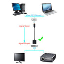Displayport Display Port DP Male To DVI-D Female Adapter Converter Cabl TED