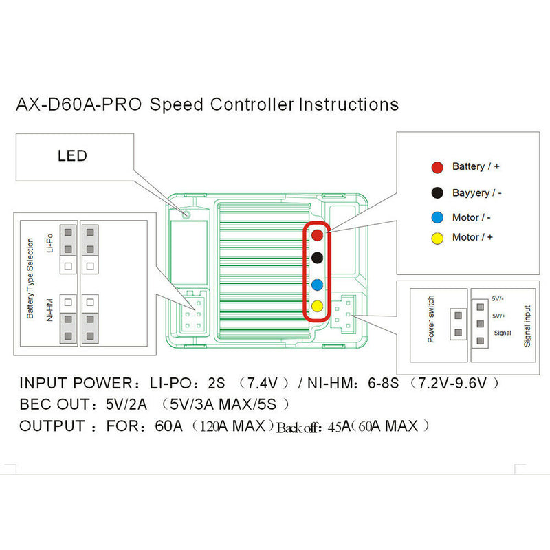 1Pcs 60A Waterproof ESC AX-D60A Motor ESC Kit Black 45*35*21mm Newest Useful