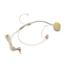 Dual Ear Hook Headset Head Microphone for Shure Wireless 4pin Mini Plug MO