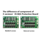 3S 60A Bms Board Lithium Li-Ion 18650 Battery Protection Board With Balance E8S7
