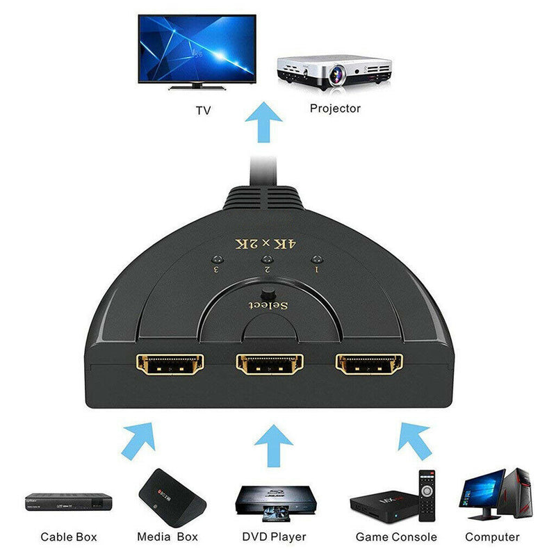 HDMI 3 Port Splitter 4Kx2K Splitter 3 in 1 Output Ports Full Remote Switch