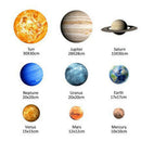 2X(9Pcs/Set 9 Planet Solar System Fluorescent Wall Stick the Universe Plane