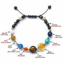 Women Girls Solar System Bracelet Universe Galaxy The Eight Planets Guardia