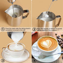 Milk Frother, Electric Handheld Milk Foamer With Double Stainless Steel Whi