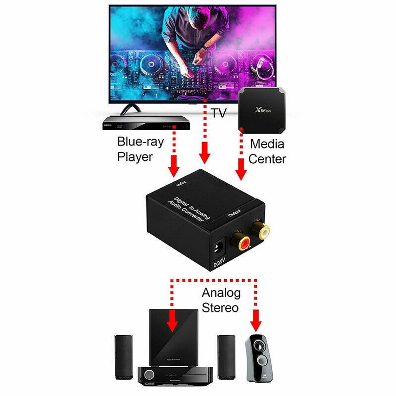 Digital to Analog Audio Converter Coaxial Optical Toslink RCA LR Adapter Black